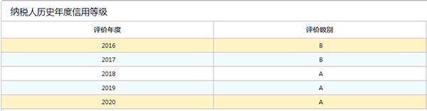 60eb940b1c545.png QQ圖片20210708145438.png